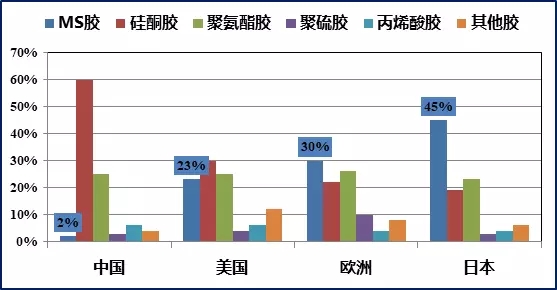 各國.webp.jpg 各國.webp.jpg